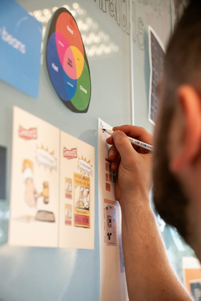 Feel free to use our pictures. Mentioning kaffie would be much appreciated. Just two 28-year best friends having a go at building a business that nobody is building. We specialize in turning boring data into mighty fine marketing. If we never see each other again, we wish you lots of ❤️ and ☕.